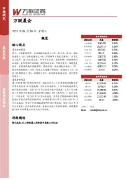 万联晨会