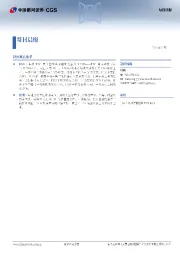 每日晨报