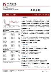 晨会聚焦