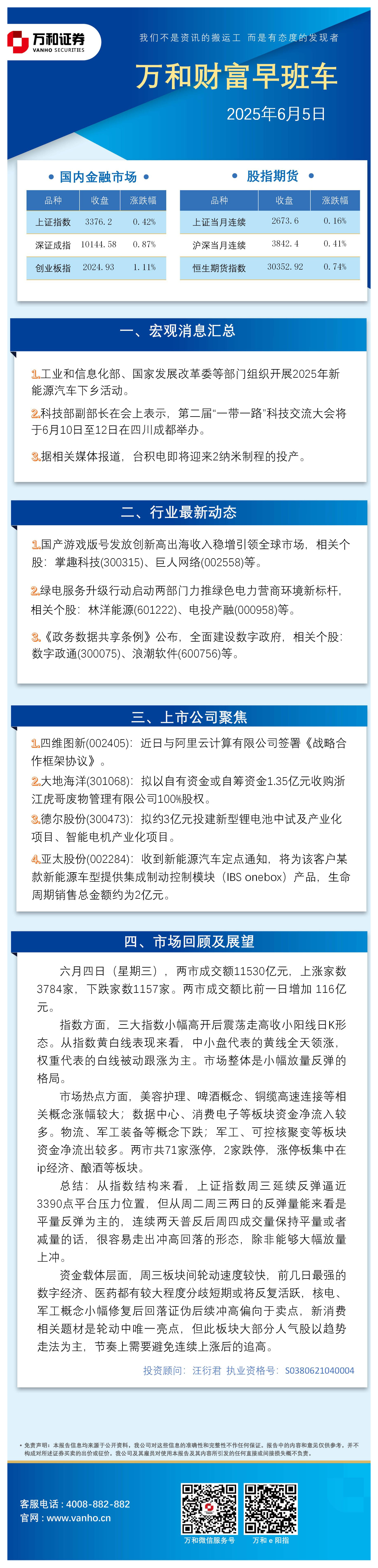 万和财富早班车