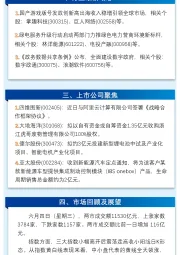 万和财富早班车