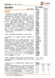 晨会集萃