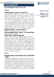 晨会纪要