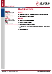 晨会纪要