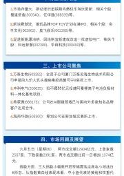 万和财富早班车