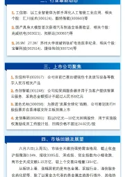 万和财富早班车