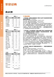 晨会纪要