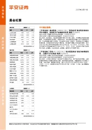 晨会纪要