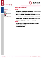 晨会纪要