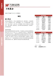 万联晨会