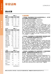晨会纪要