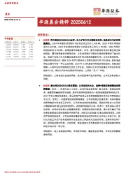 华源晨会精粹