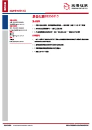 晨会纪要