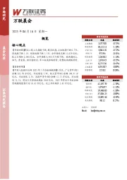 万联晨会