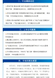 万和财富早班车