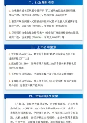 万和财富早班车