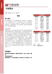 万联晨会