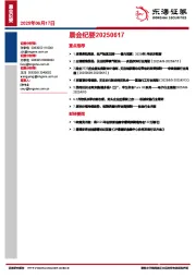 晨会纪要