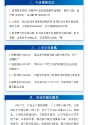 万和财富早班车