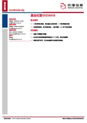 晨会纪要