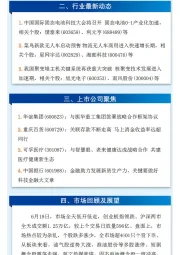 万和财富早班车