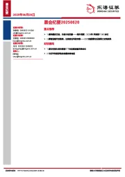 晨会纪要