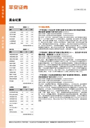 晨会纪要