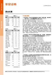 晨会纪要