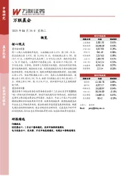 万联晨会