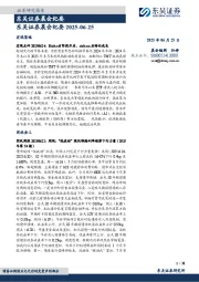 晨会纪要