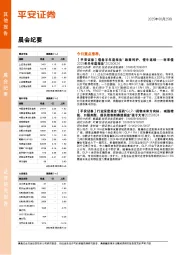 晨会纪要