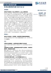 晨会纪要