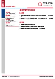 晨会纪要