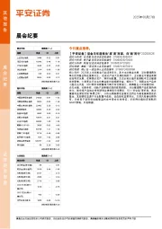 晨会纪要