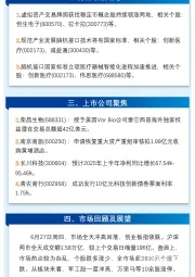 万和财富早班车