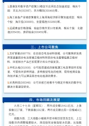 万和财富早班车