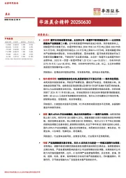 华源晨会精粹
