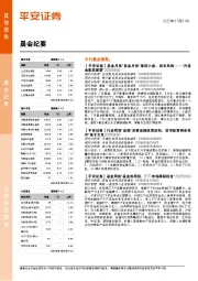 晨会纪要