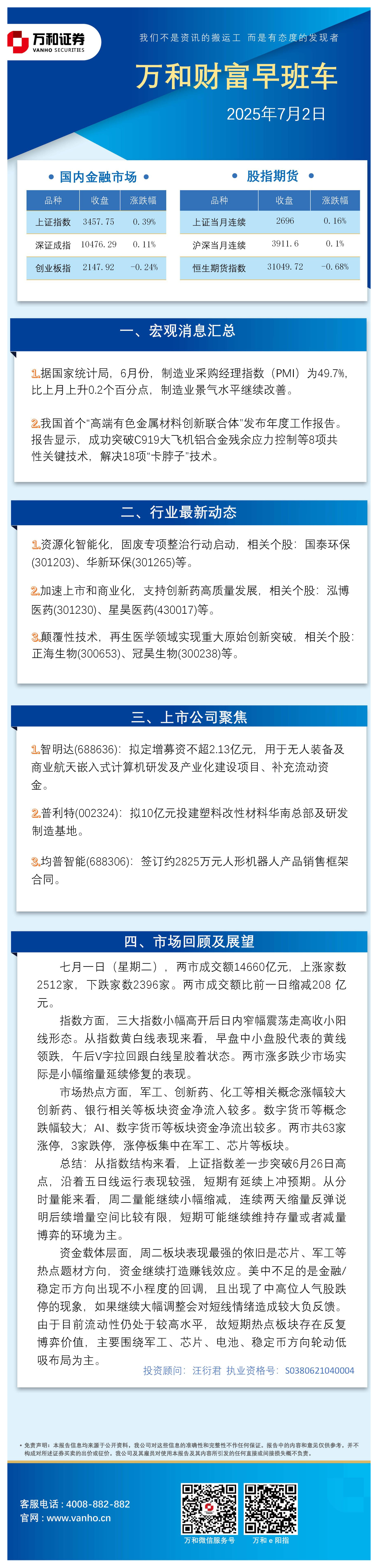 万和财富早班车