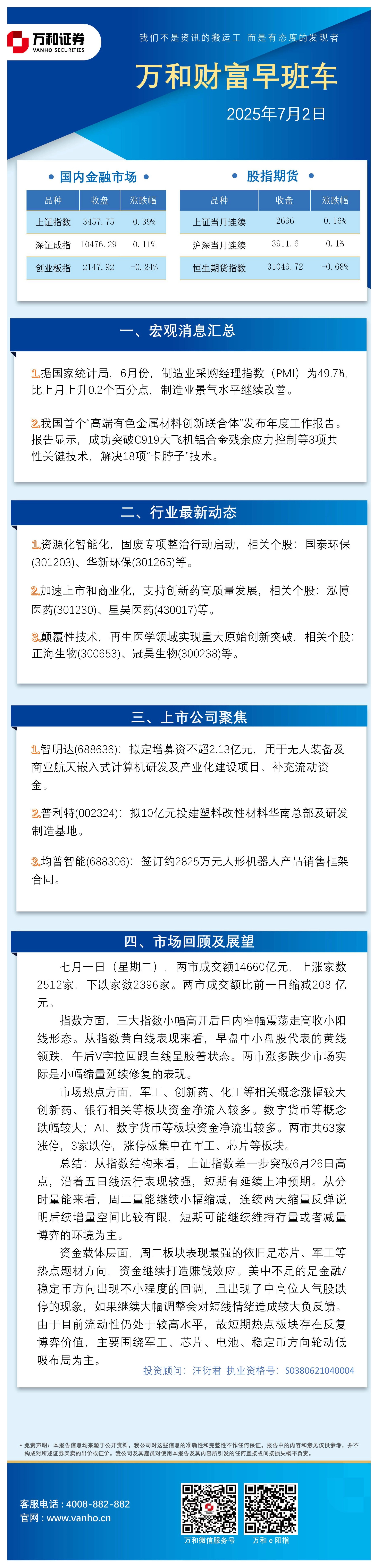 万和财富早班车