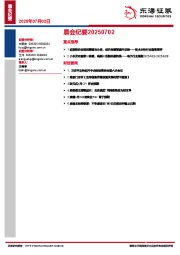 晨会纪要