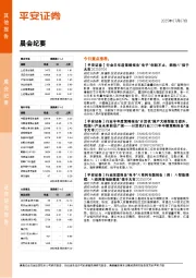 晨会纪要