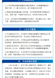 万和财富早班车