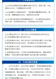 万和财富早班车