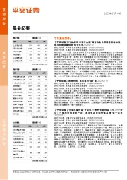 晨会纪要
