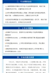 万和财富早班车