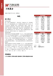 万联晨会