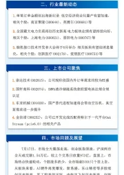 万和财富早班车