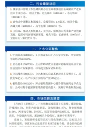 万和财富早班车