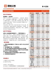 每日晨报